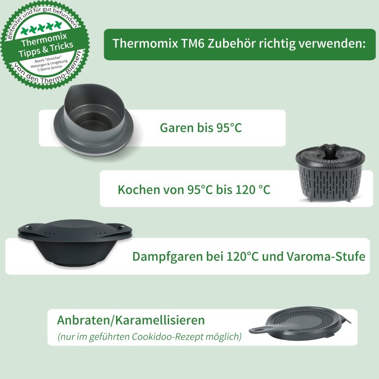 Tipps & Tricks - Temperatur Leitfaden